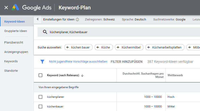 Google Keyword Planer